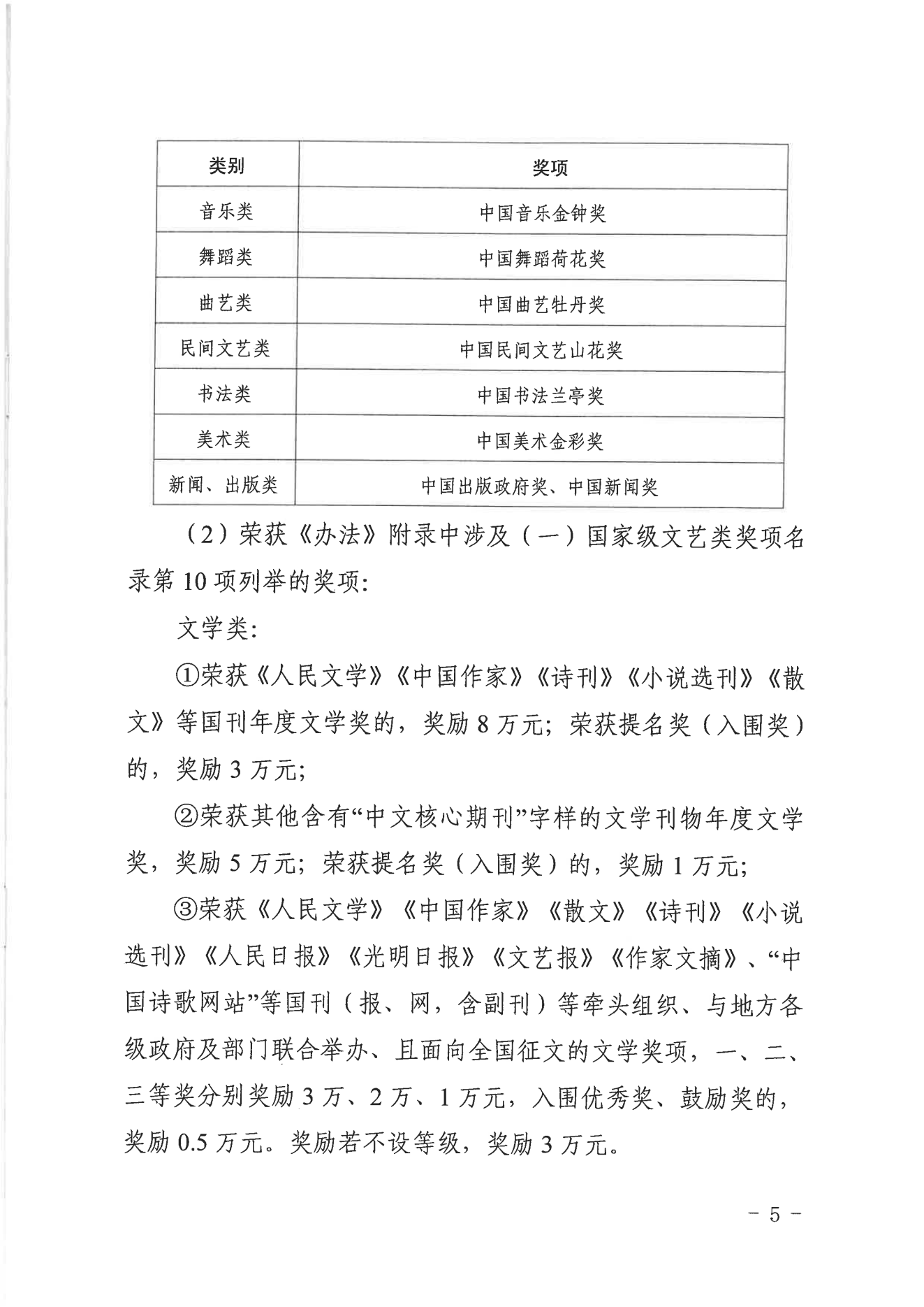 临宣〔2023〕18号 关于印发《临海市文化精品扶持与奖励办法实施细则（试行）》的通知(图5)